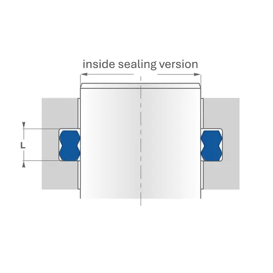 Statische PU seals, binnendichtend