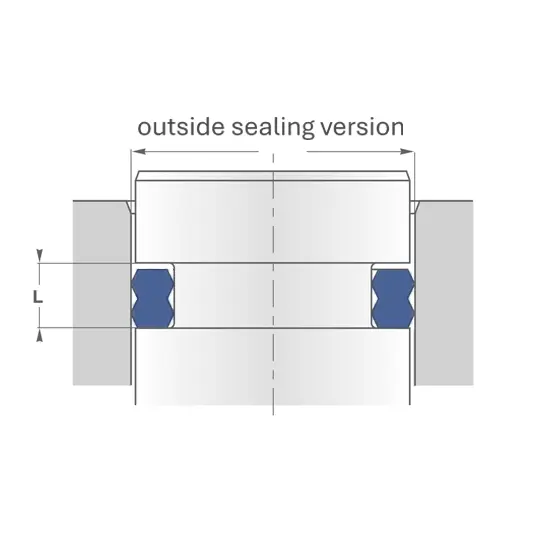 Statische PU seals, buitendichtend